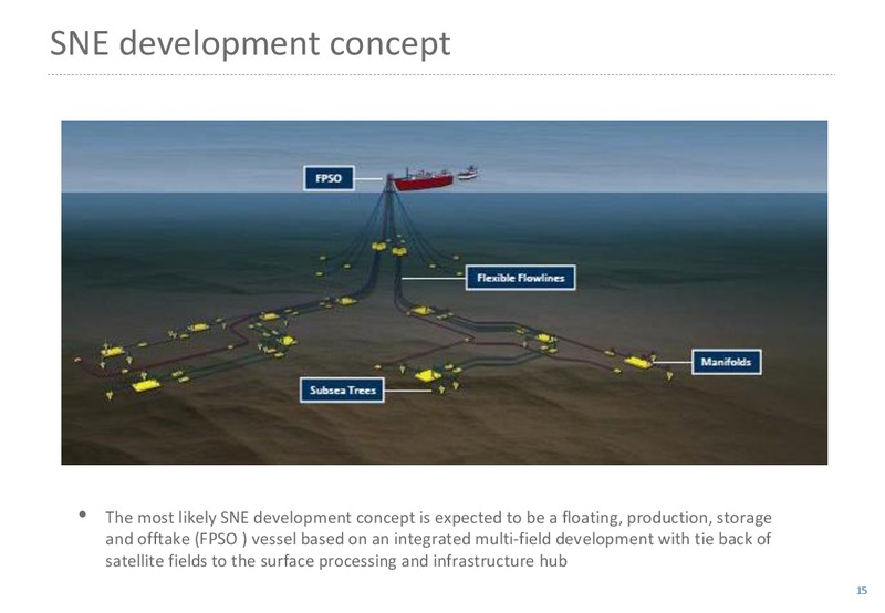 APRIL 2015 INVESTOR PRESENTATION – Far Limited – slide 15