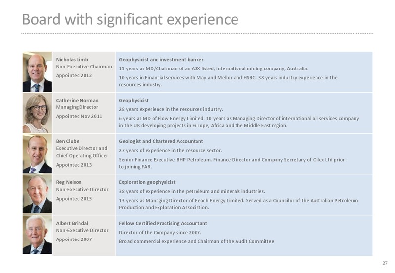 APRIL 2015 INVESTOR PRESENTATION – Far Limited – slide 27