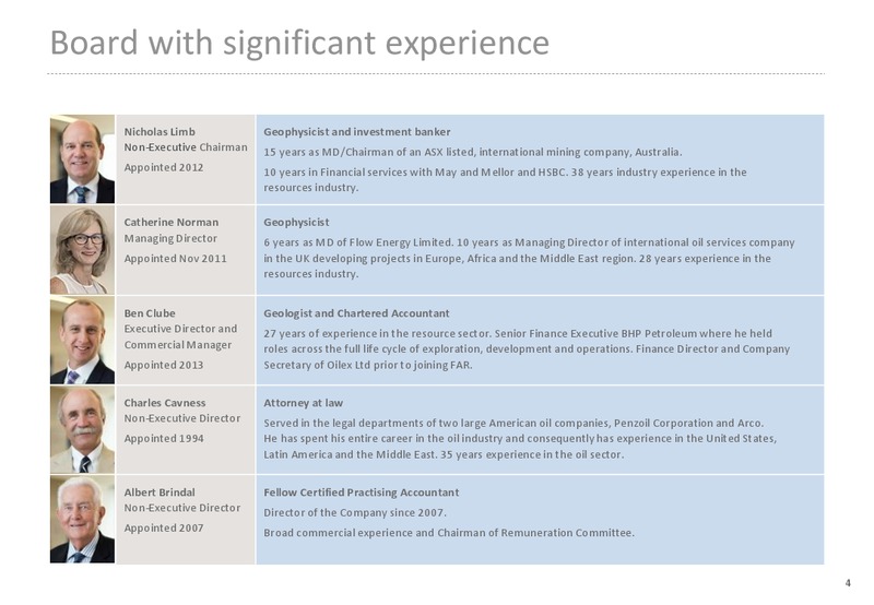 RESOURCES RISING STARS CONFERENCE – Far Limited – slide 4