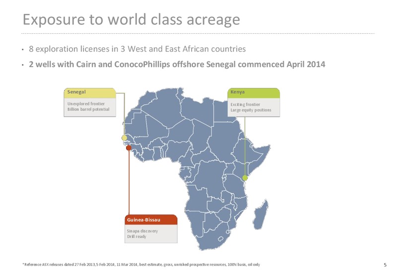 RESOURCES RISING STARS CONFERENCE – Far Limited – slide 5