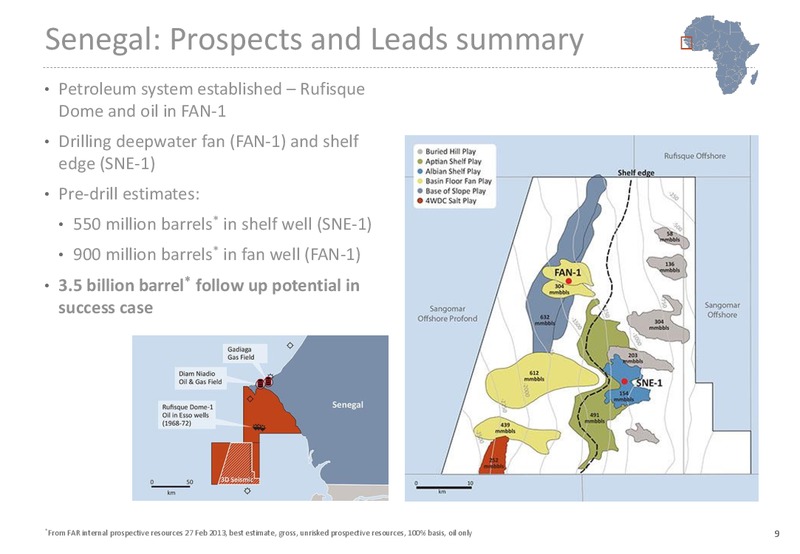 RESOURCES RISING STARS CONFERENCE – Far Limited – slide 9