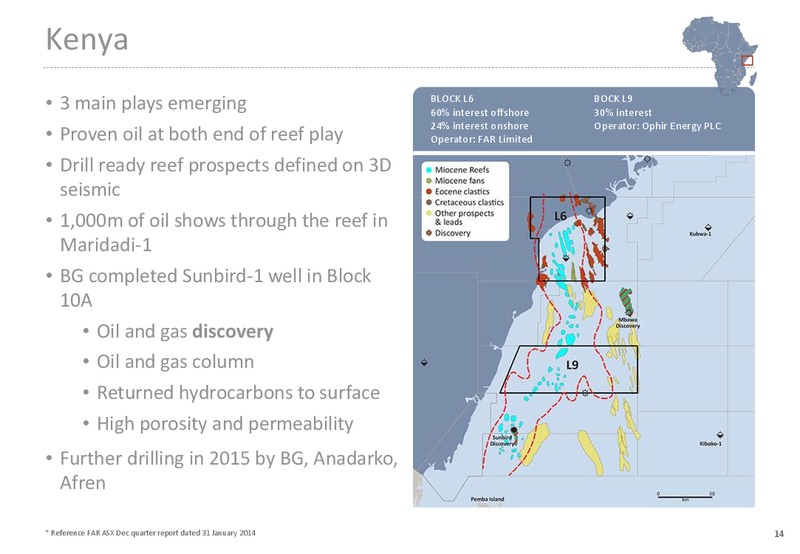 RESOURCES RISING STARS CONFERENCE – Far Limited – slide 14