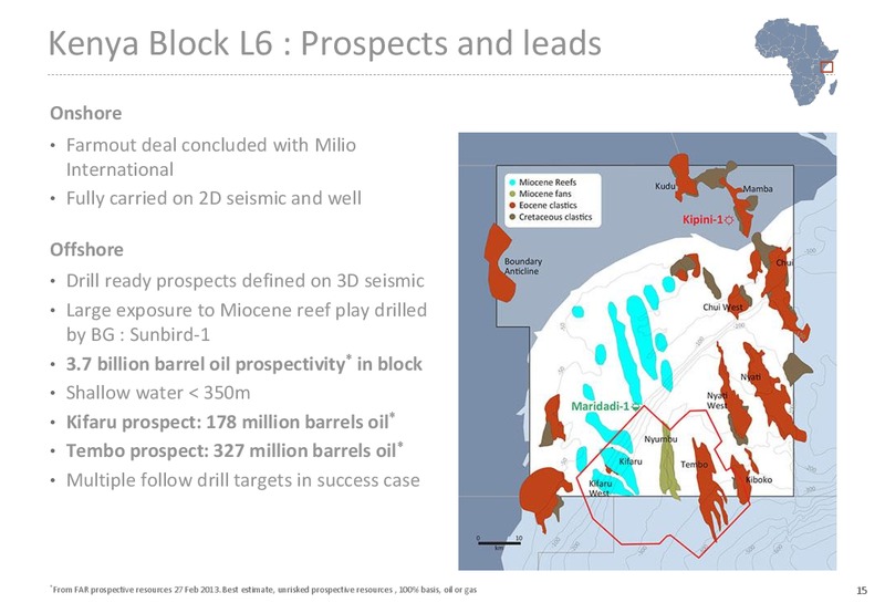 Resources Rising Stars Conference – Far Limited – slide 15