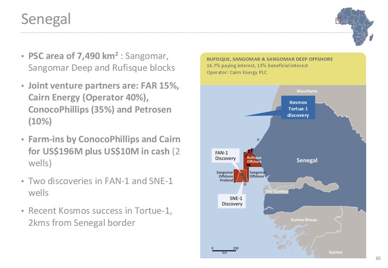 May 2015 Annual General Meeting – Far Limited – slide 9