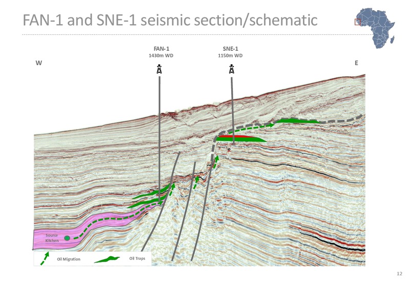 May 2015 Annual General Meeting – Far Limited – slide 11