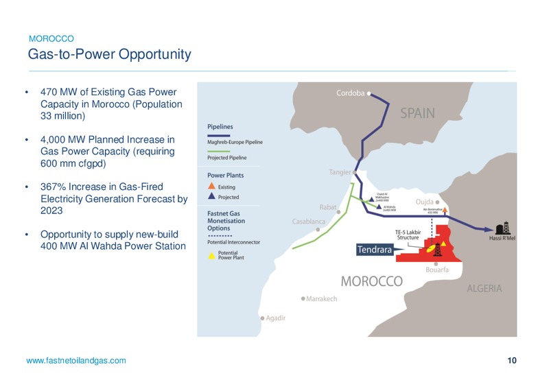 Corporate Presentation – Fastnet Oil & Gas Plc – slide 9