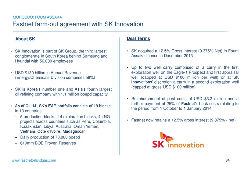 Corporate Presentation – Fastnet Oil & Gas Plc – slide 33