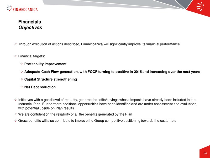 Industrial Plan Presentation – Finmeccanica – slide 24