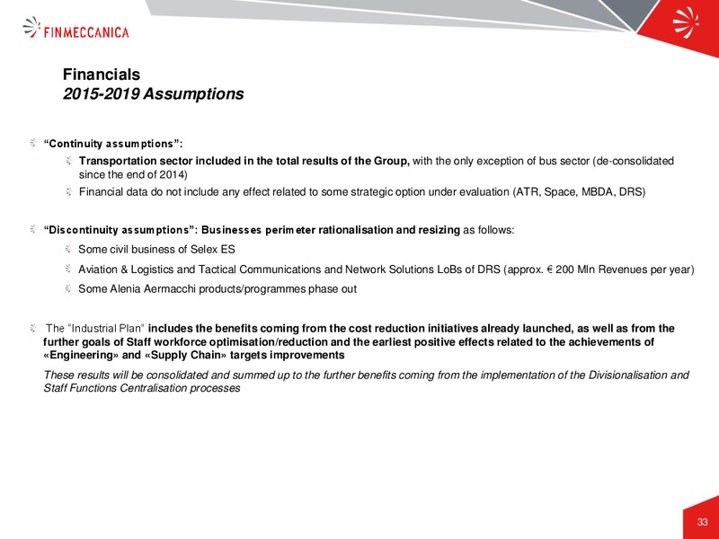 Industrial Plan Presentation – Finmeccanica – slide 33