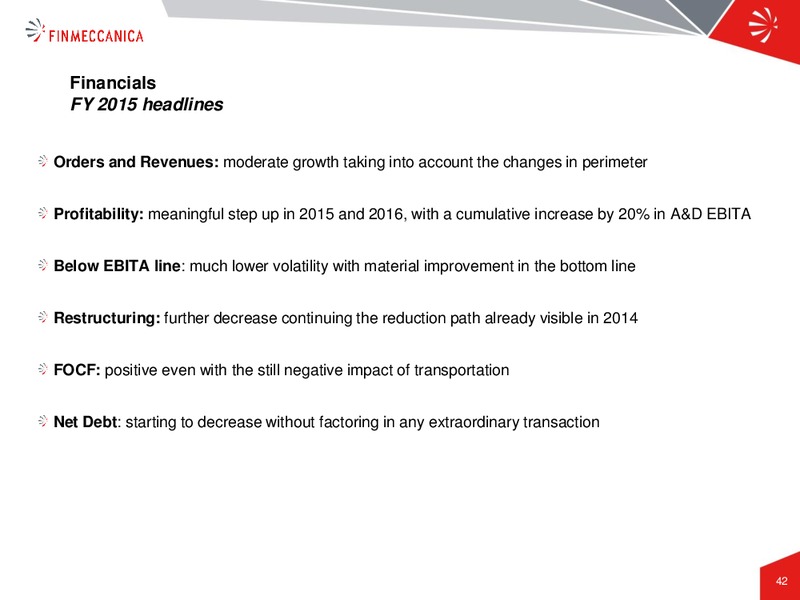 Industrial Plan Presentation – Finmeccanica – slide 42