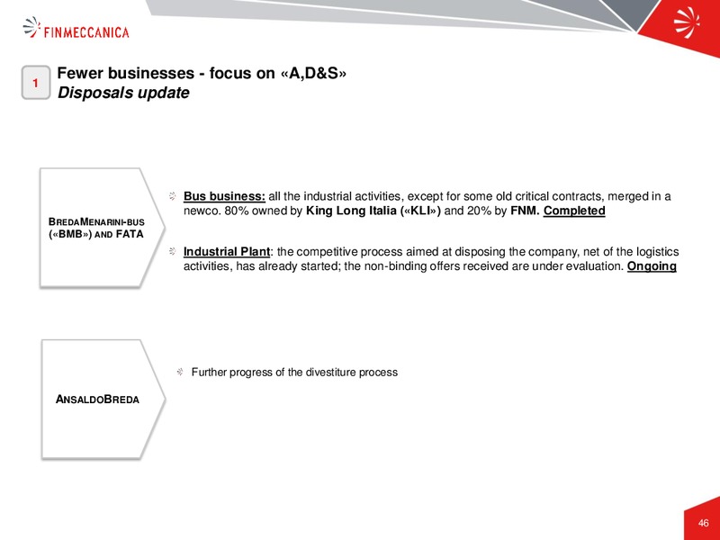 Industrial Plan Presentation – Finmeccanica – slide 46