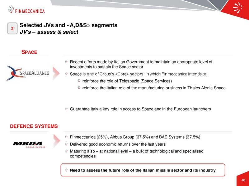 Industrial Plan Presentation – Finmeccanica – slide 48
