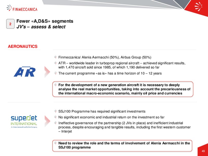 Industrial Plan Presentation – Finmeccanica – slide 49