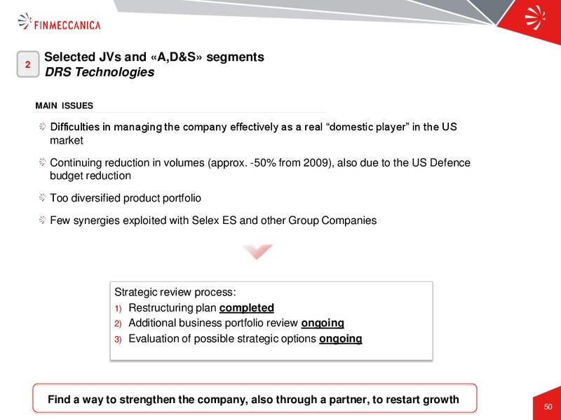 Industrial Plan Presentation – Finmeccanica – slide 50