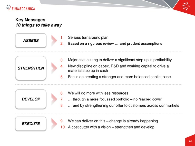 Industrial Plan Presentation – Finmeccanica – slide 61