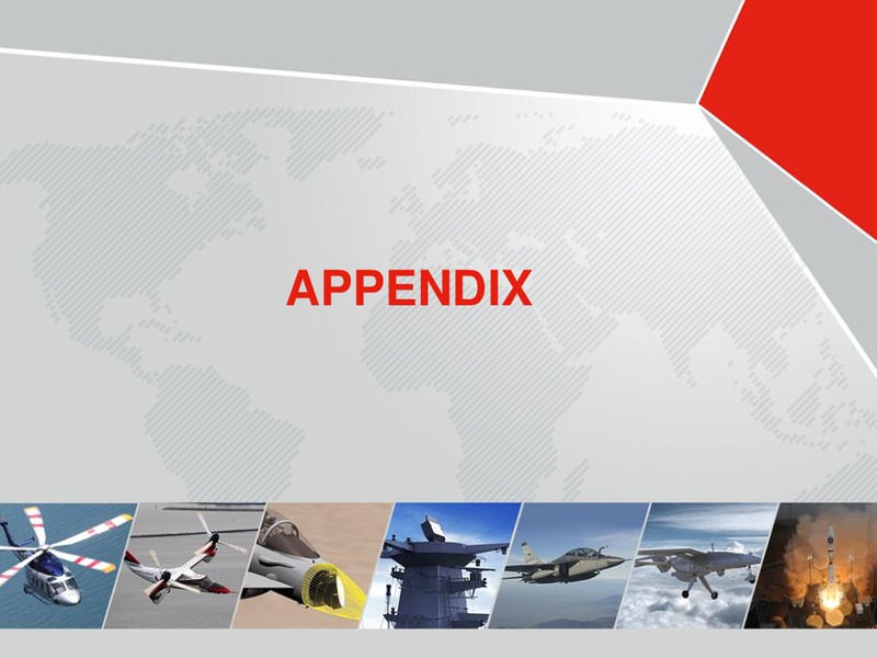 Industrial Plan Presentation – Finmeccanica – slide 62