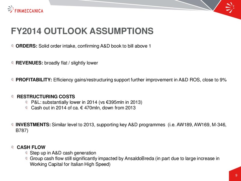 Q1 2014 Results Presentation – Finmeccanica – slide 9