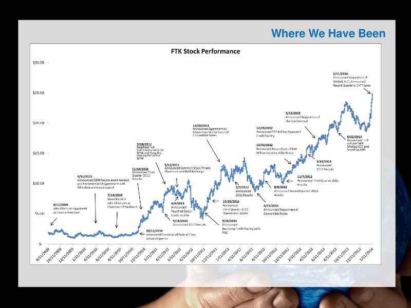 IPAA OGIS FLORIDA – Flotek Industries Inc. – slide 13