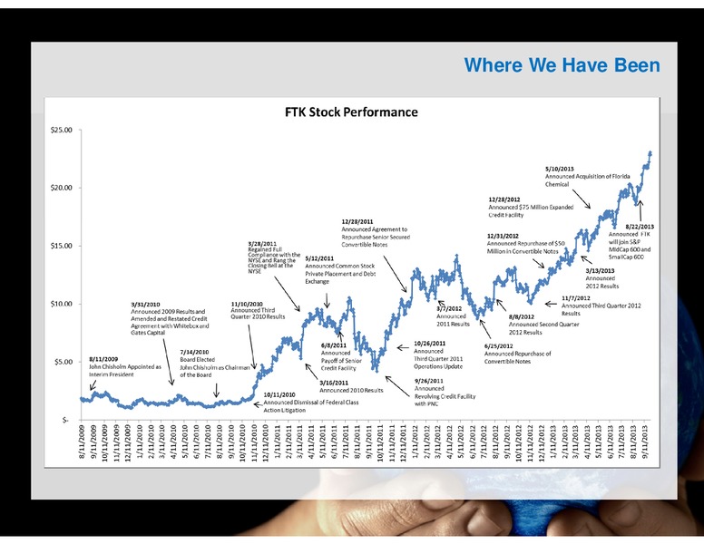 ULTIMATE ENERGY CONFERENCE – Flotek Industries Inc. – slide 13