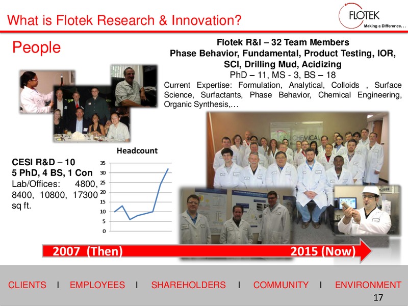 2015 Investor Days – Flotek Industries Inc. – slide 16