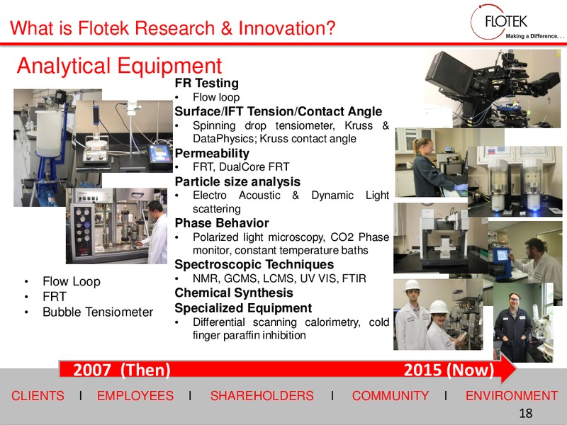 2015 Investor Days – Flotek Industries Inc. – slide 17
