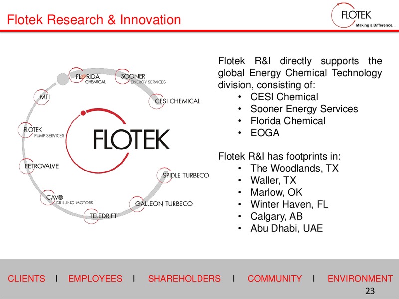 2015 Investor Days – Flotek Industries Inc. – slide 22