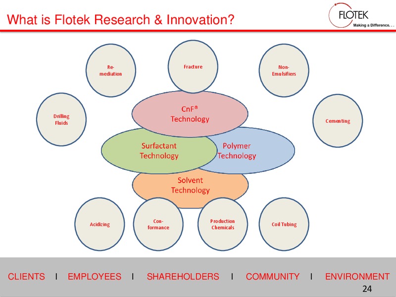 2015 Investor Days – Flotek Industries Inc. – slide 23