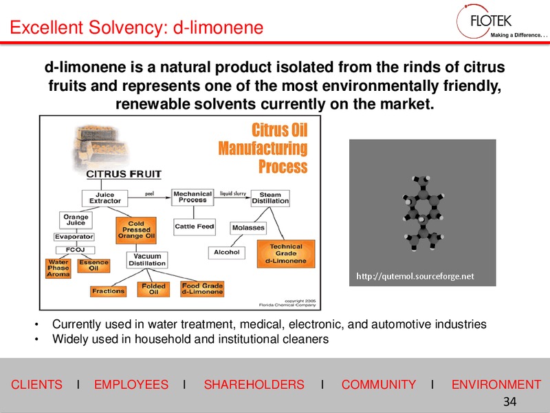 2015 Investor Days – Flotek Industries Inc. – slide 33