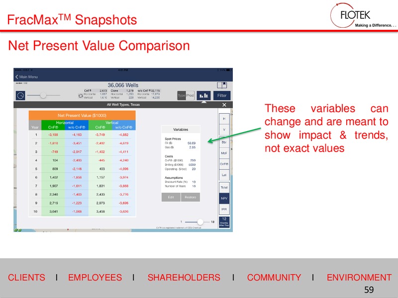 2015 Investor Days – Flotek Industries Inc. – slide 58