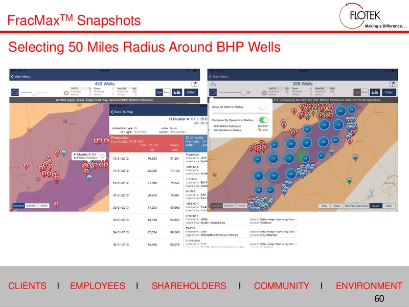 2015 Investor Days – Flotek Industries Inc. – slide 59