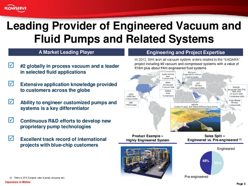 SIHI Group Acquisition – Flowserve Corp. – slide 4