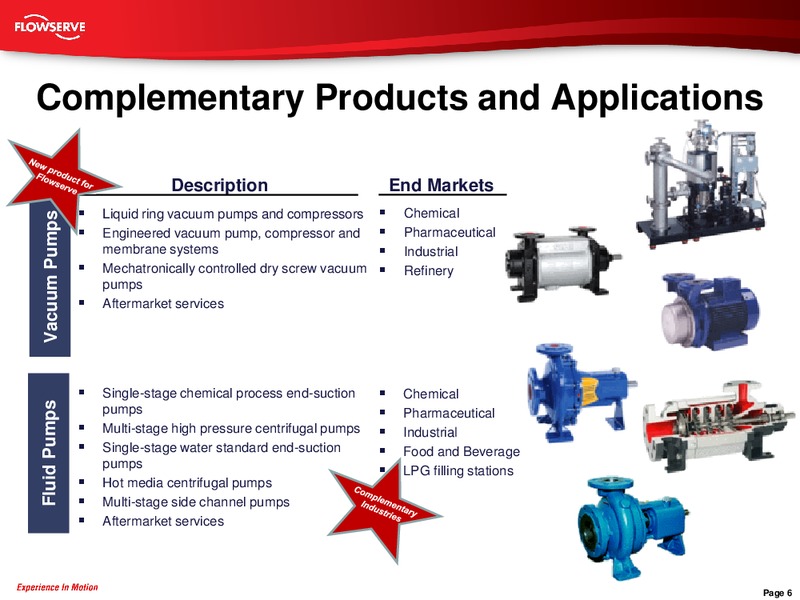 SIHI Group Acquisition – Flowserve Corp. – slide 5