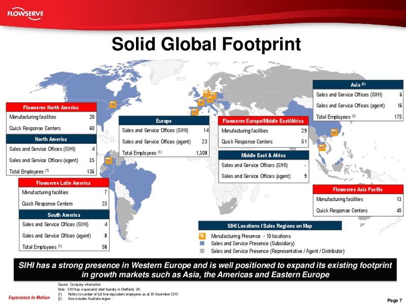 SIHI Group Acquisition – Flowserve Corp. – slide 6