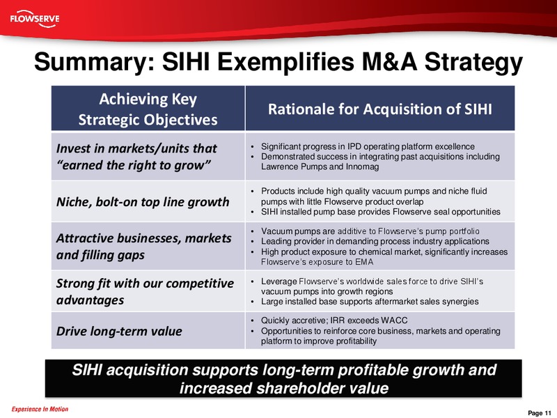 SIHI Group Acquisition – Flowserve Corp. – slide 10