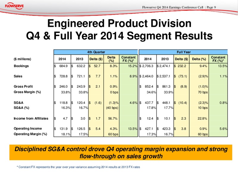 Q4 2014 Earnings Conference Call – Flowserve Corp. – slide 8