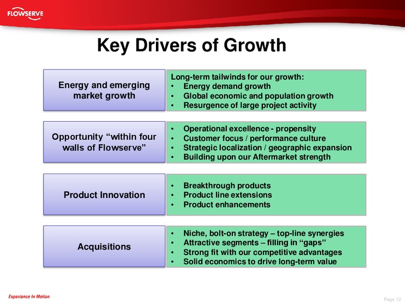Gabelli Pump Valve & Water Systems Symposium – Flowserve Corp. – slide 11