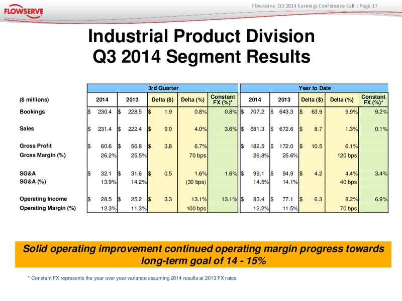 Earnings Conference Call – Flowserve Corp. – slide 16