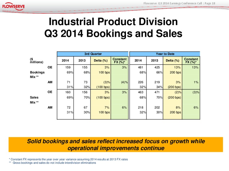 Earnings Conference Call – Flowserve Corp. – slide 17