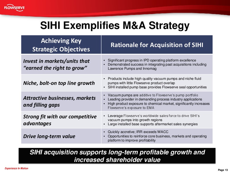 Credit Suisse Global Industrials Conference – Flowserve Corp. – slide 12