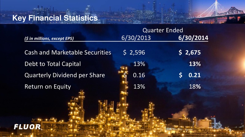 Investor Overview Second Quarter 2014 – Fluor Corporation – slide 8