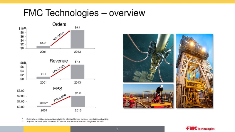 UBS Global Oil and Gas Conference – Fmc Technologies, Inc. – slide 2
