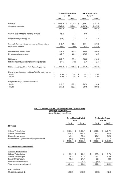 Q2 OVERVIEW – Fmc Technologies, Inc. – slide 2