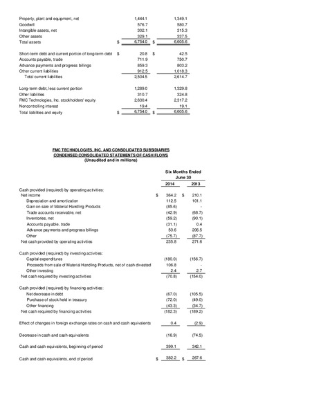 Q2 OVERVIEW – Fmc Technologies, Inc. – slide 4