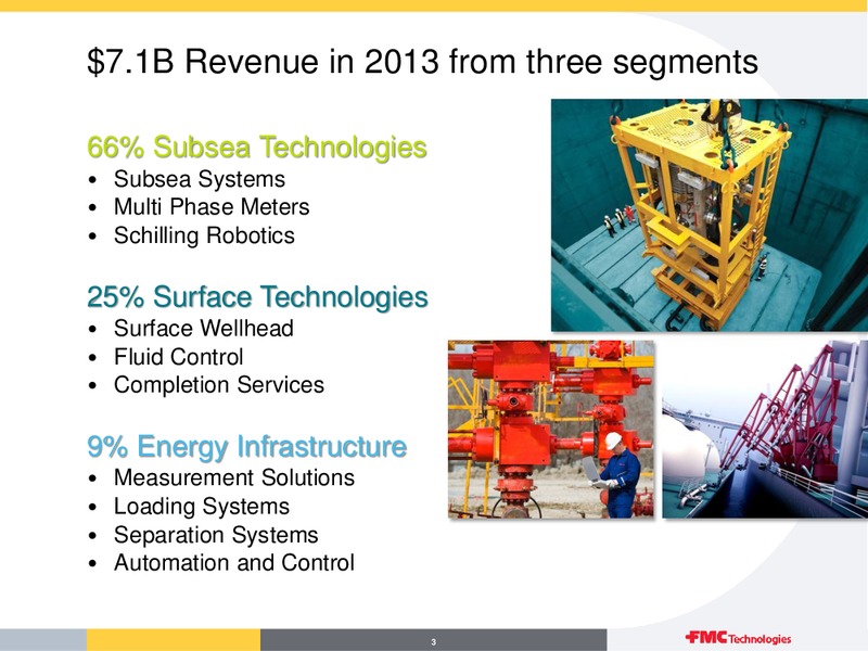 FMC TECHNOLOGIES OVERVIEW Q3 2014 – Fmc Technologies, Inc. – slide 3