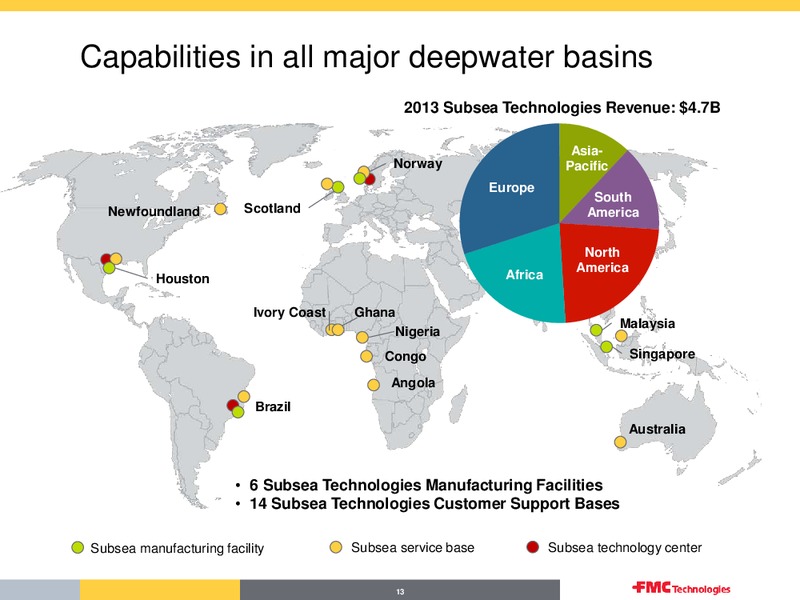 Q4 OVERVIEW – Fmc Technologies, Inc. – slide 13