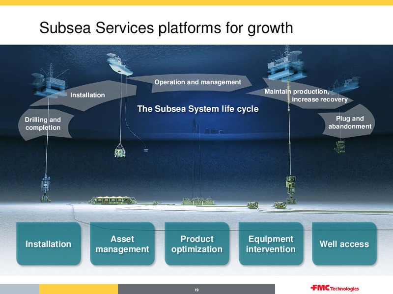 Q4 OVERVIEW – Fmc Technologies, Inc. – slide 19