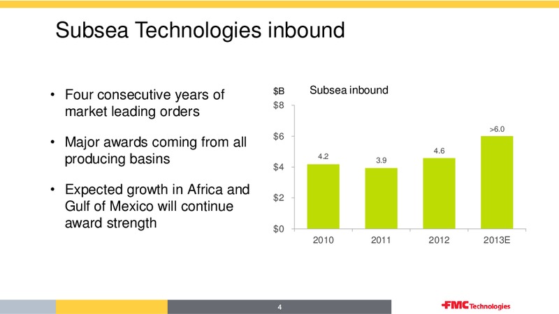 COWEN COMPANY ANNUAL ULTIMATE ENERGY CONFERENCE – Fmc Technologies, Inc. – slide 4