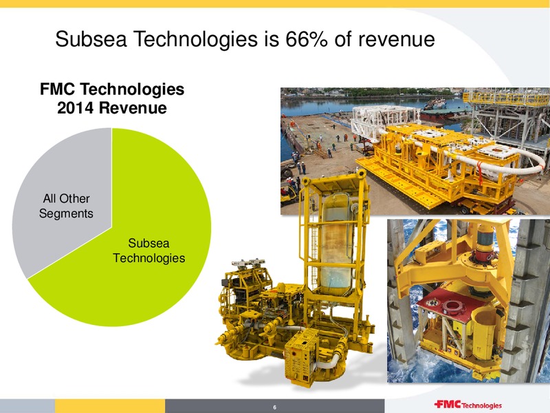 Overview First Quarter 2015 – Fmc Technologies, Inc. – slide 6
