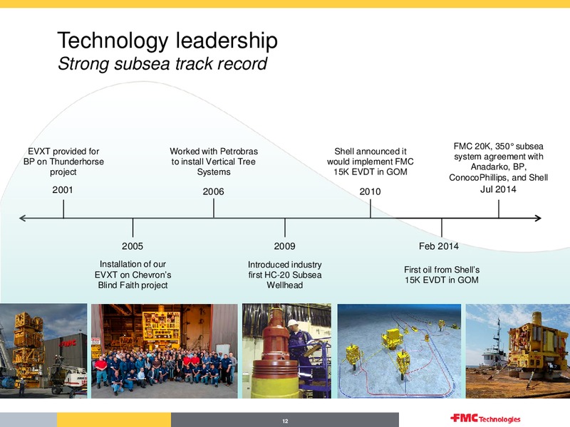 Overview First Quarter 2015 – Fmc Technologies, Inc. – slide 12