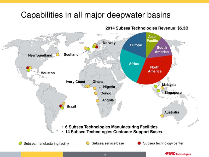 Overview First Quarter 2015 – Fmc Technologies, Inc. – slide 13